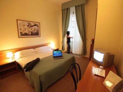 Genius Downtown Hotel Milano