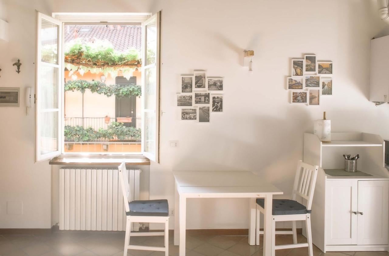 Bnbutler - Alzaia Naviglio Grande - Your Nest In The Romantic District In