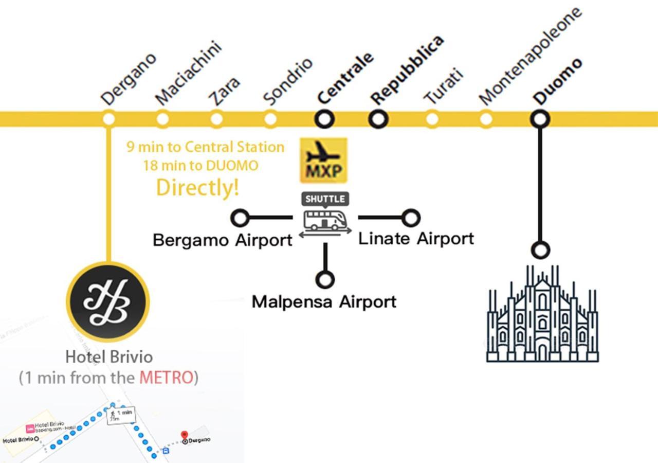Brivio Milano