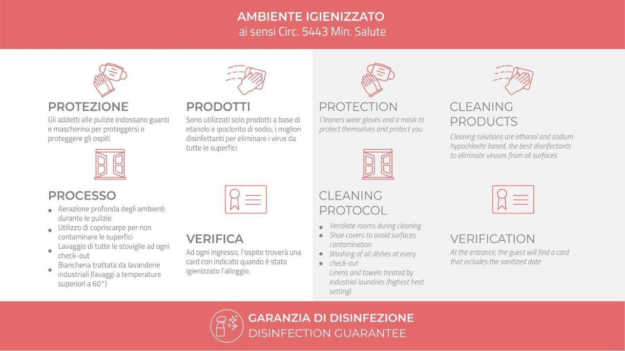 Appartamento Italianway - Taramelli 60 Milano