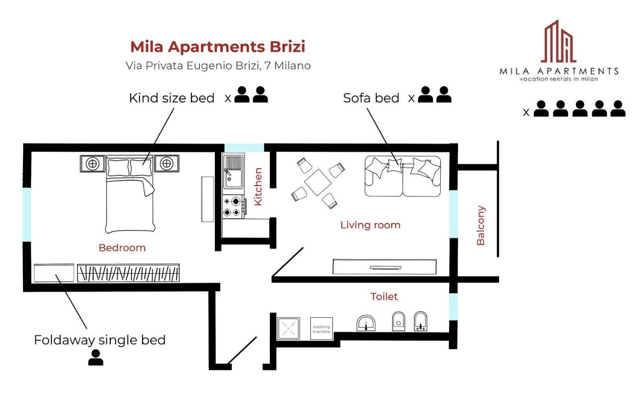 Appartamento Mila Brizi *