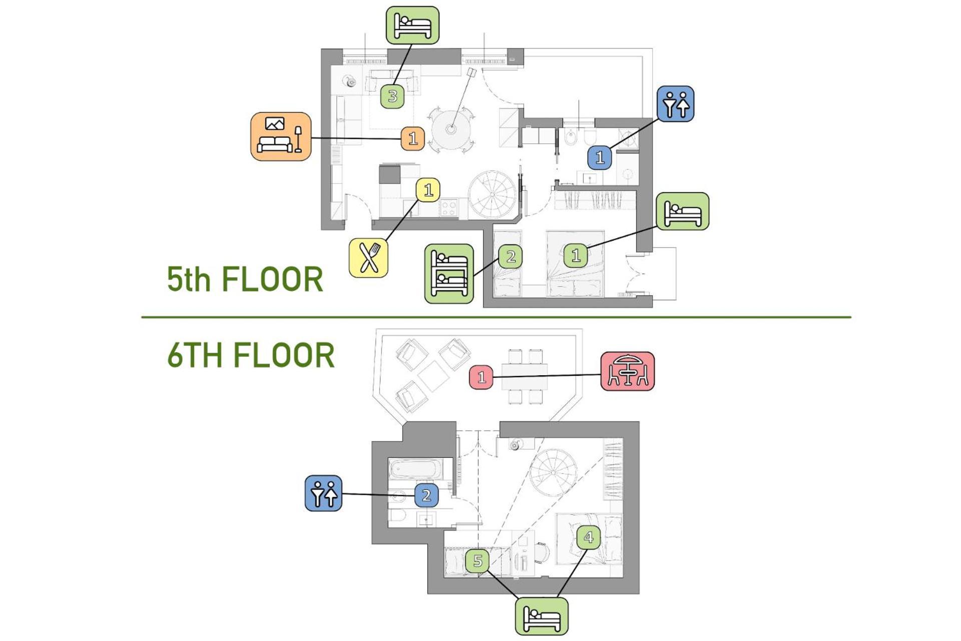 Apartment Stayeasy Argelati40 - Penthouse With 2 Bedrooms, 2 Bathrooms And Terrace - Navigli *