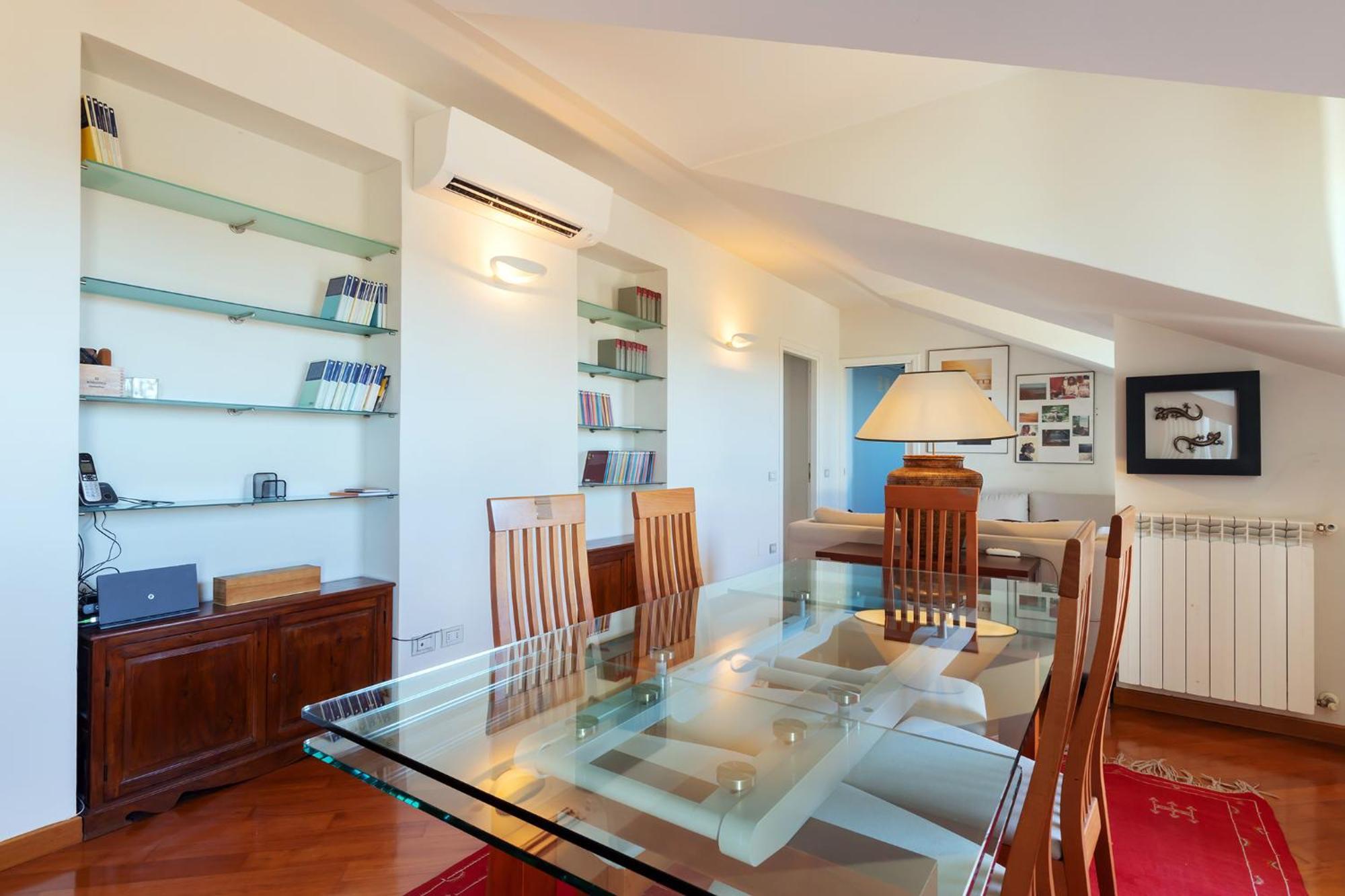 Retreats Brera * Mailand
