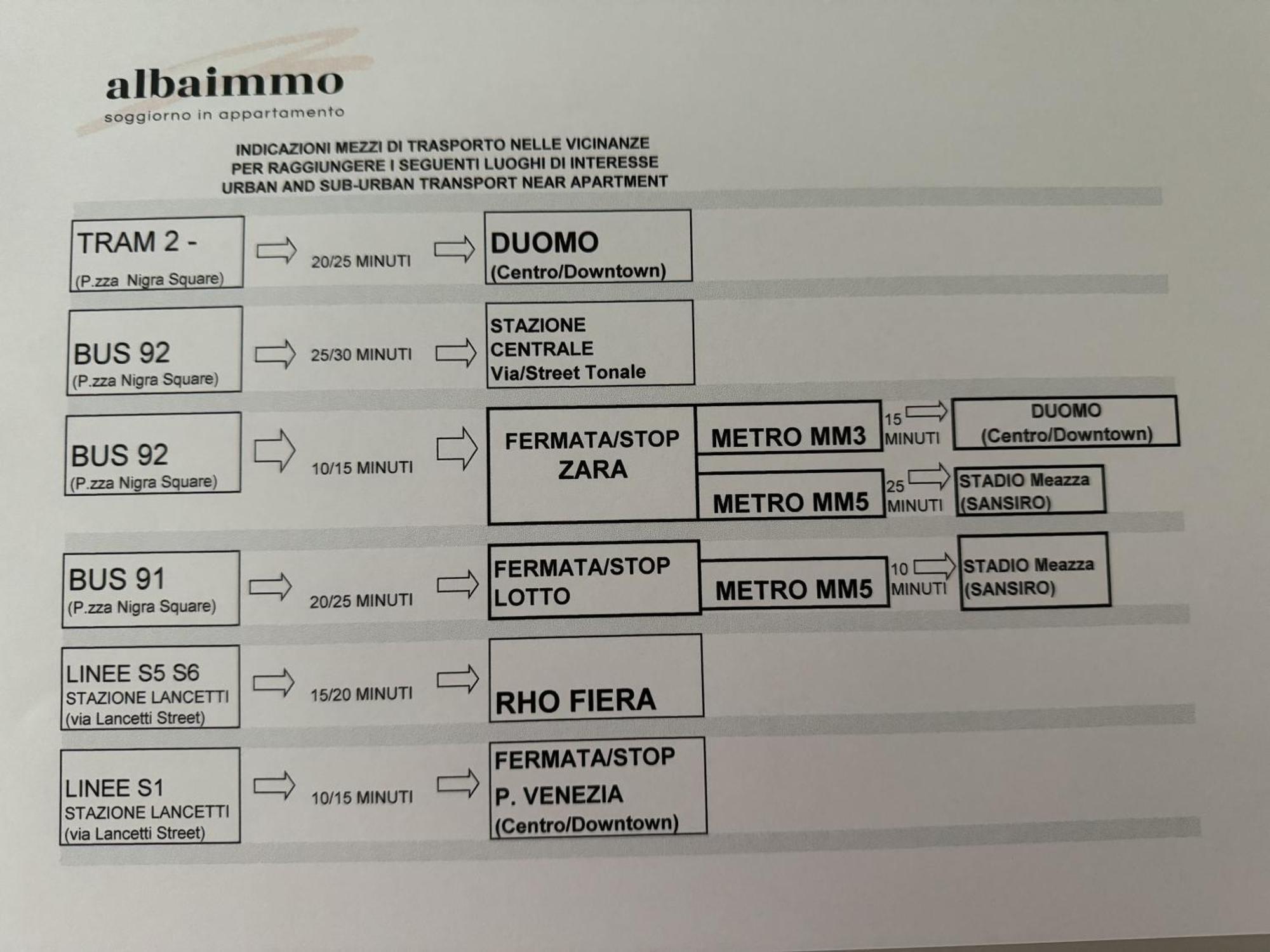 Albaimmo * Milano