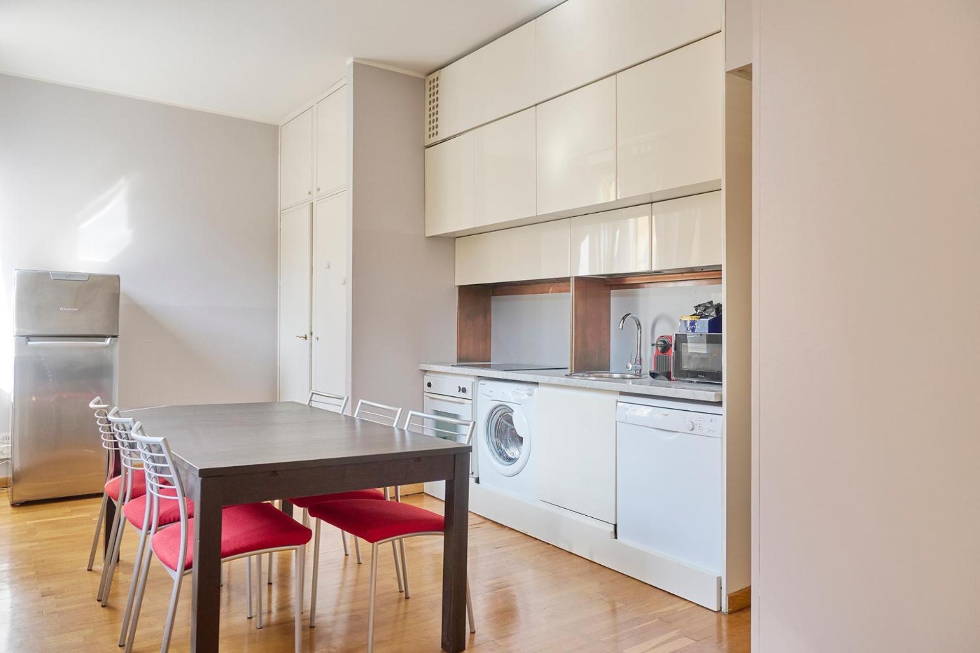 Retreats Brera * Mailand