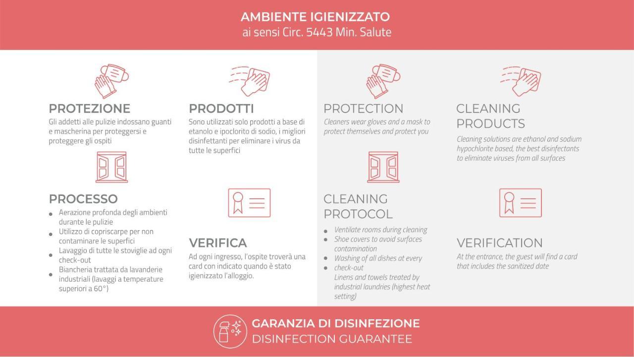 Appartamento Italianway-merlo
