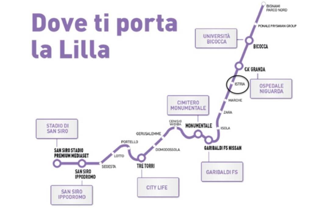 Leilighet Mangio One Apartment-mm5 Istria Milano