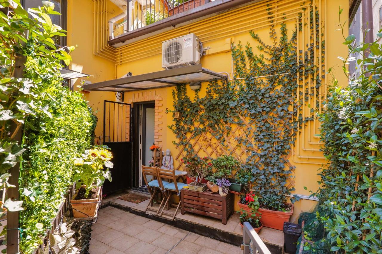 Nido Dell'aquila - In Porta Romana * Milaan