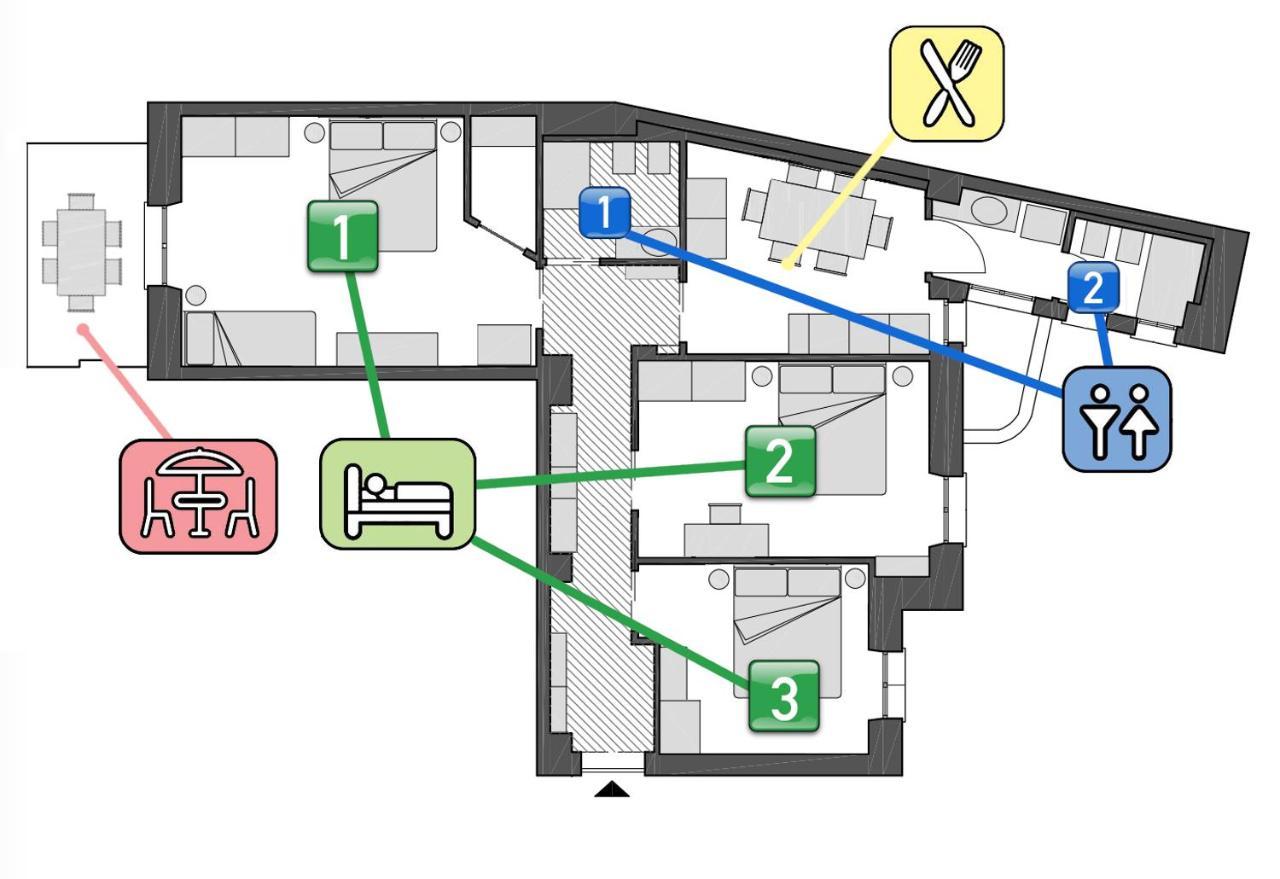 Stayeasy Quadronno33 - 3 Bedrooms, 2 Baths - Duomo Walking Distance Milano