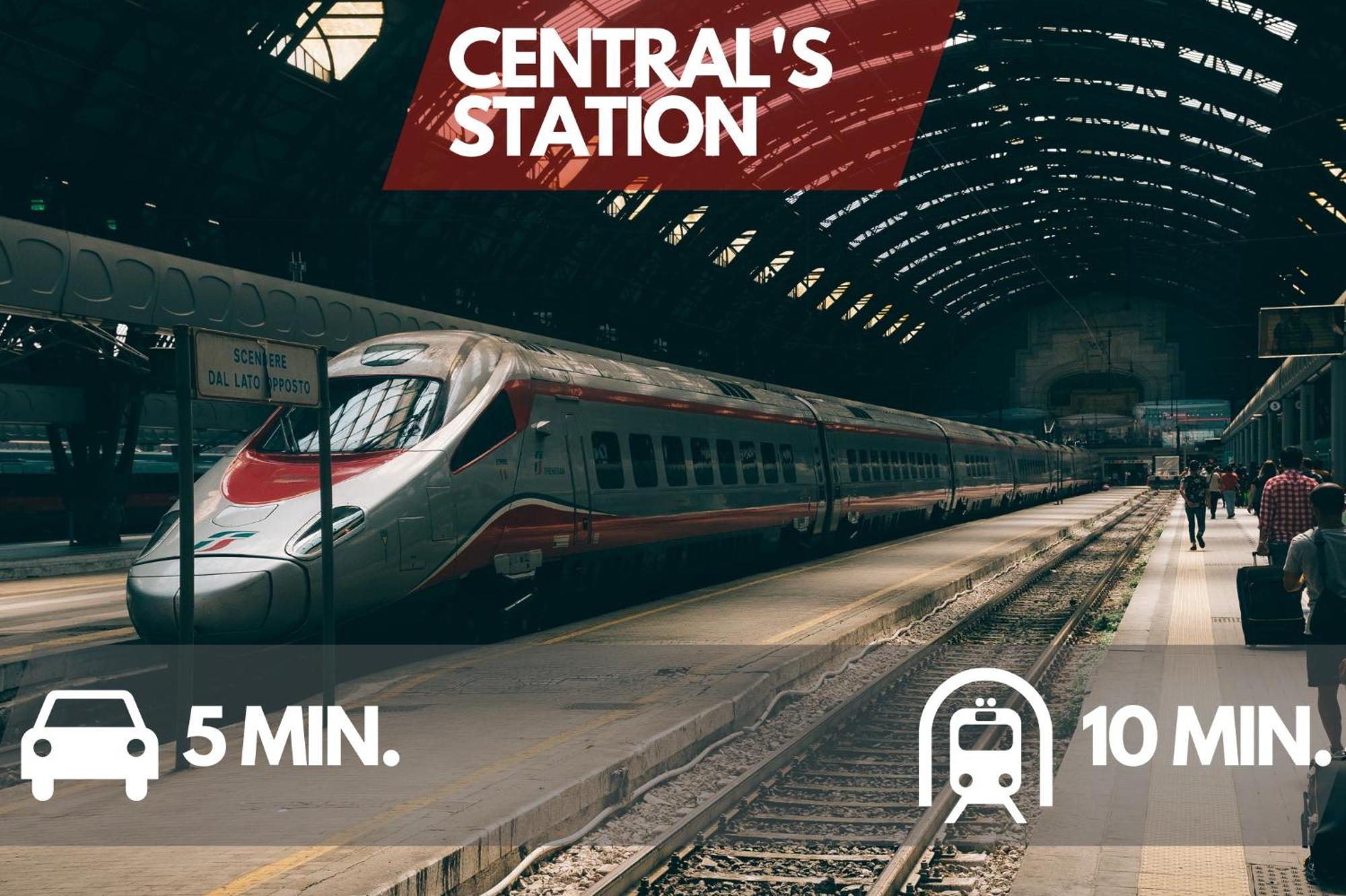 Duomo - 6 Stops From Duomo, 5min From Station, Ac, Netflix, *