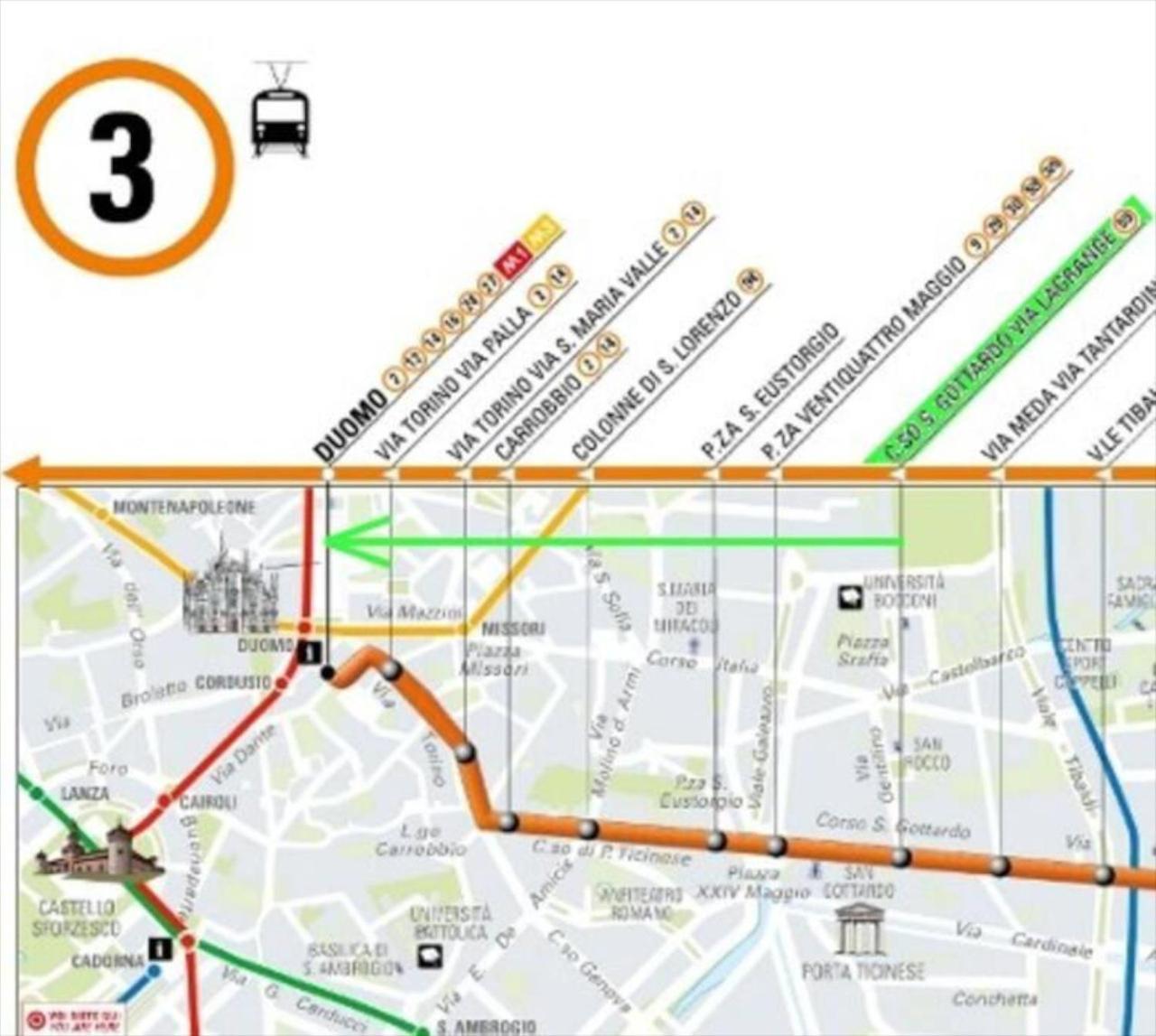 Deliziosa Abitazione Privata In Zona Navigli Appartamento Milano