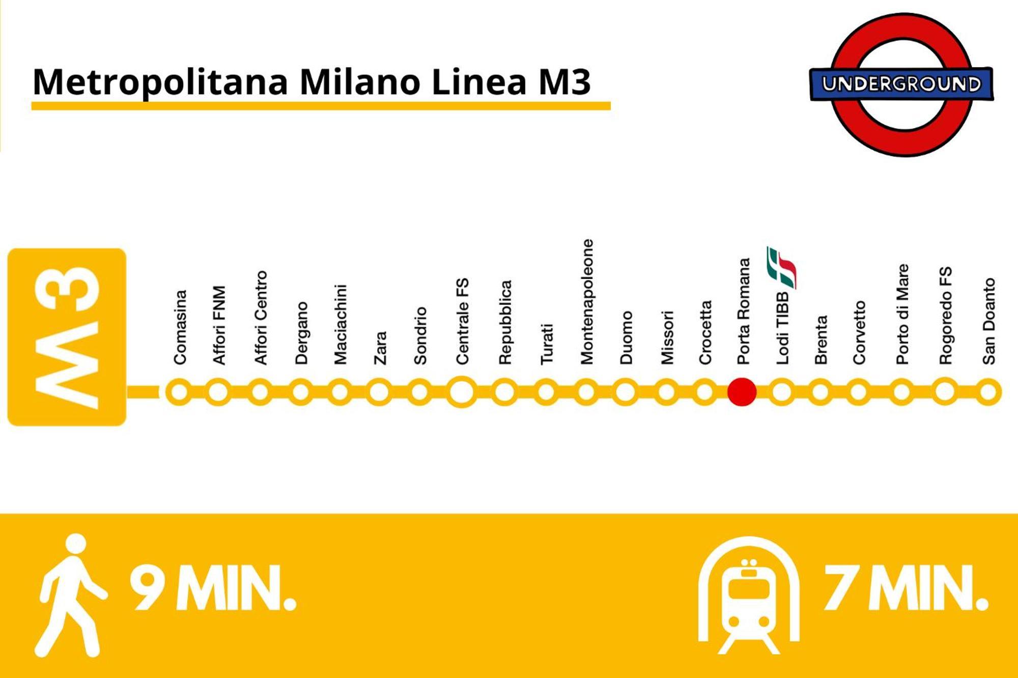 Porta Vittoria Loft Silenzioso Con Wi-fi Appartamento Milano