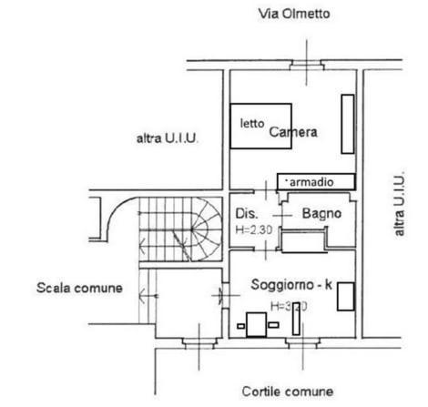 Amedei4 Milano