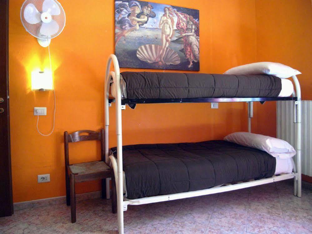 Hostel Milan City 3*