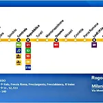 Milanholidays