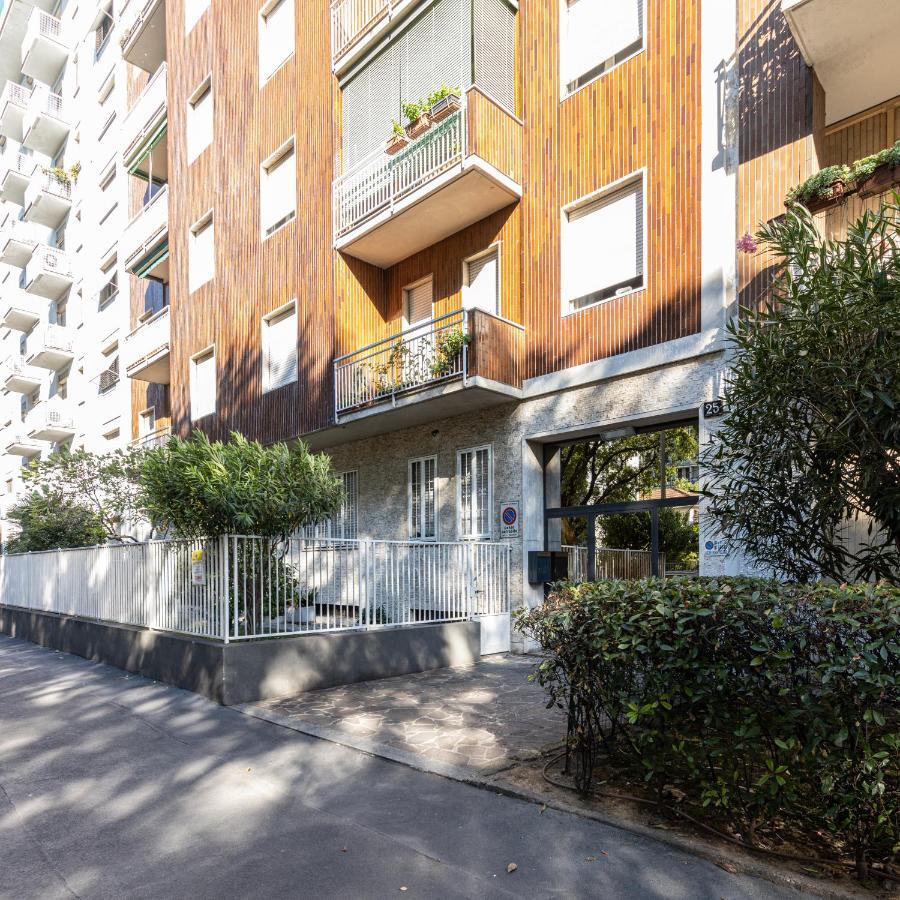 Citylife, Fiera City, Mico & San Siro Milan