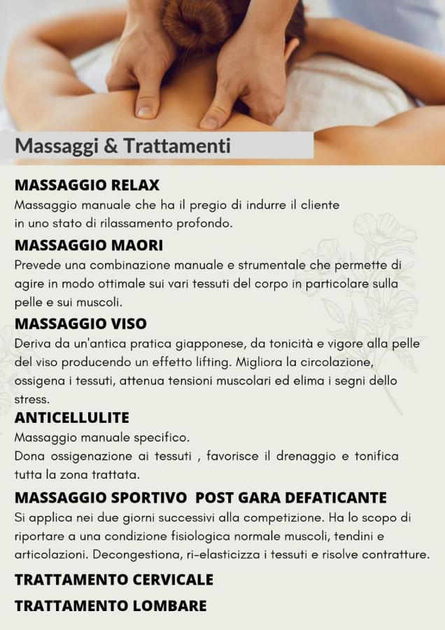 Fioralba Hotel Mailand