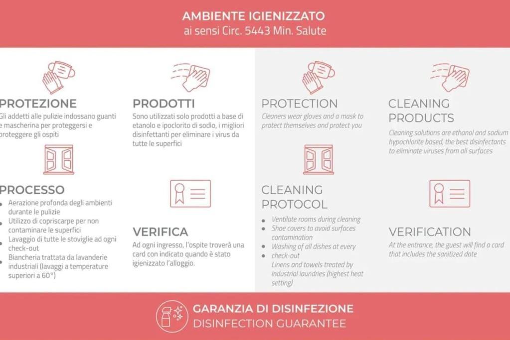Stile E Design A Parco Sempione