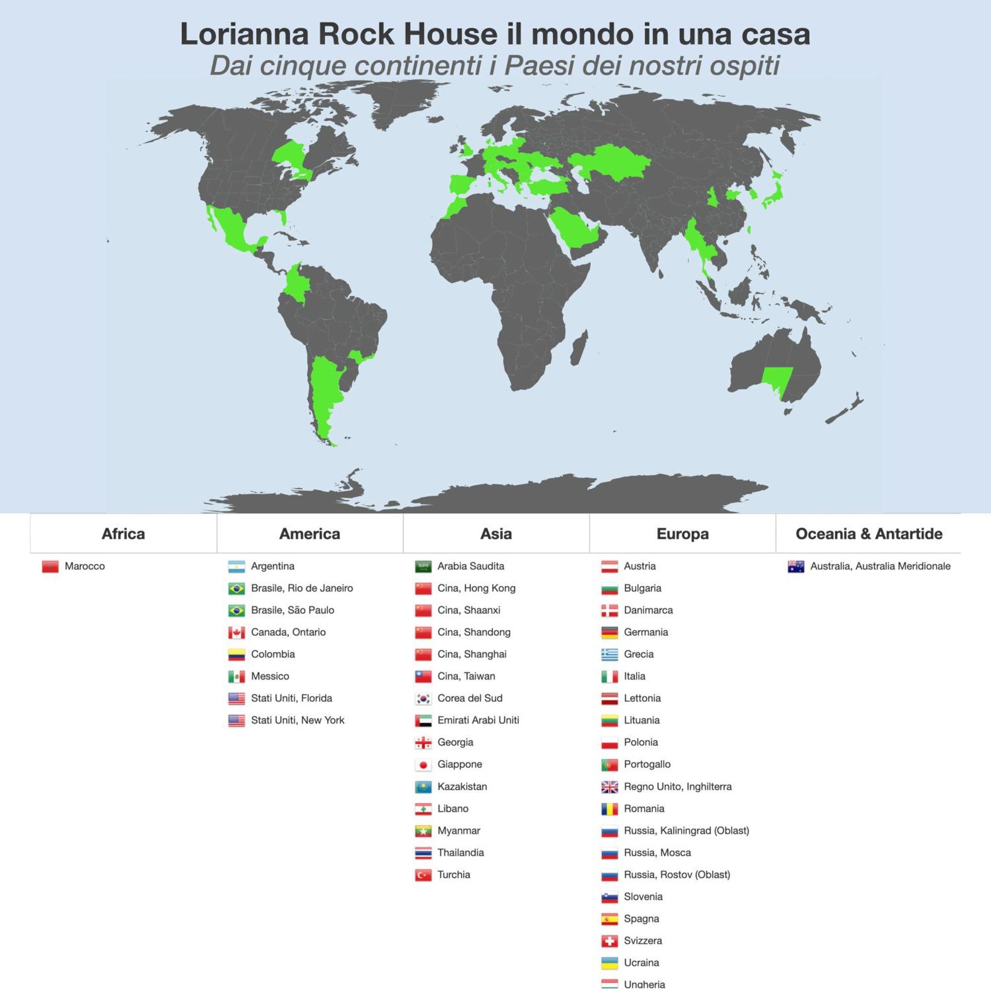 Lorianna Rock House