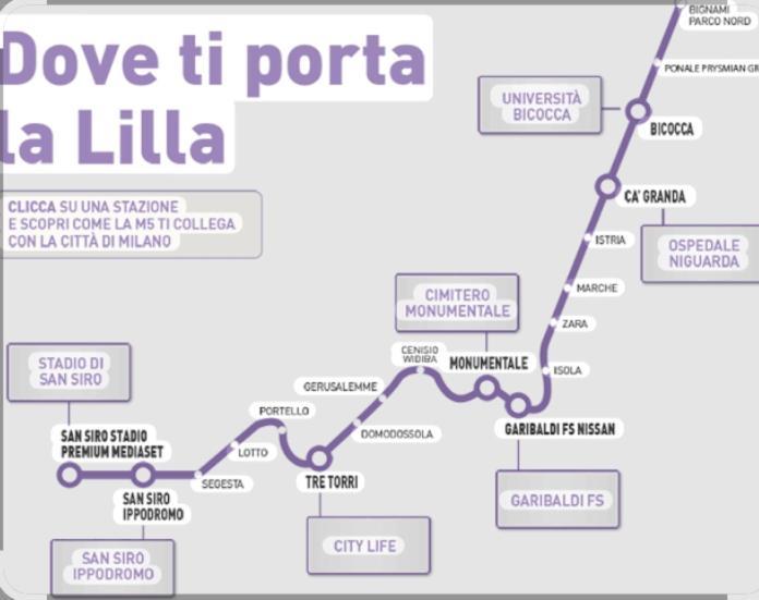 Bellissimo Bilocale Con Terrazzo * Milano