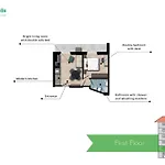 Functional & Modern Apartments In Nolo District By Rentopolis